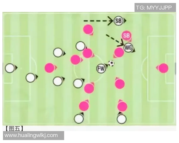 成都足球队的盯防体系解析与战术运用探讨